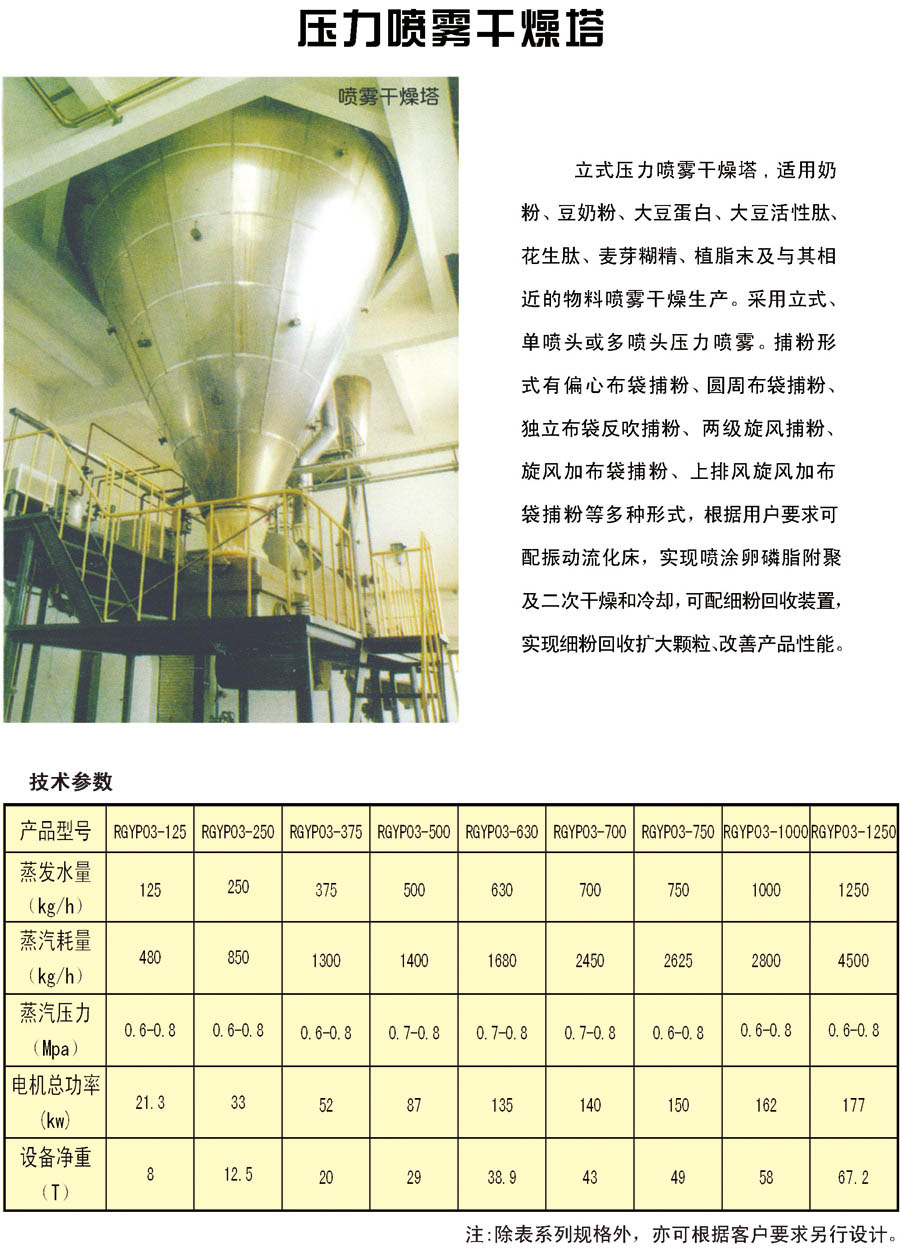 壓力噴霧干燥塔